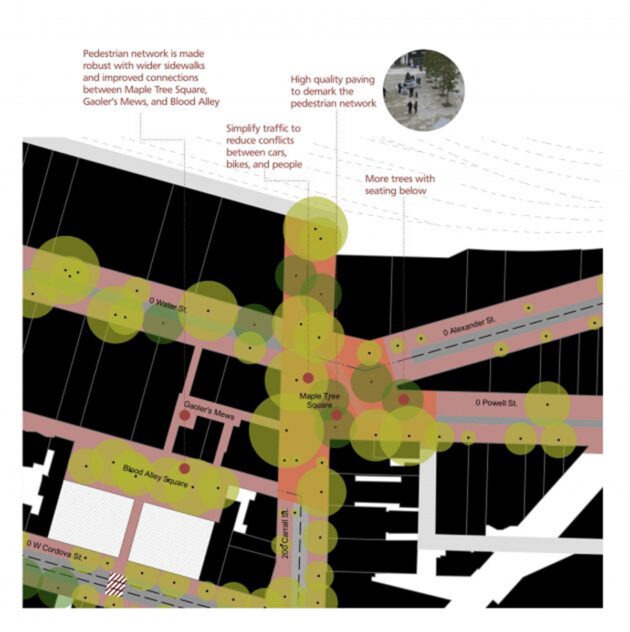 Gastown Urban Design Study